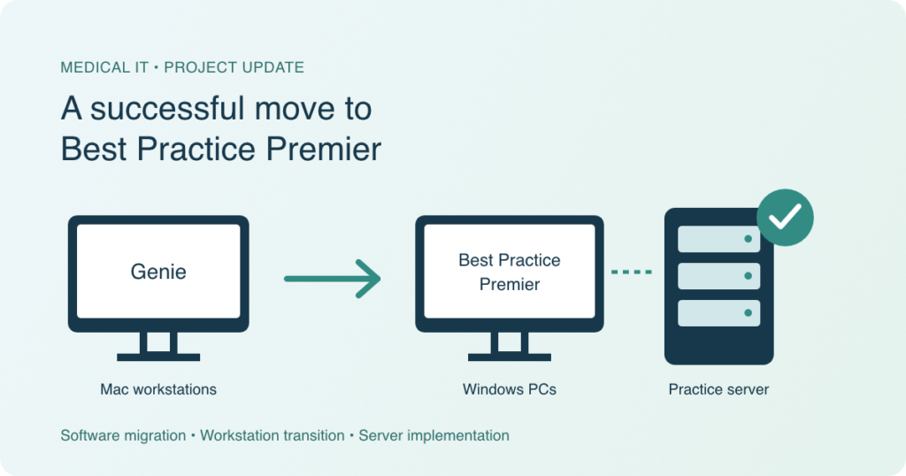 genie-solutions-migration-to-best-practice-premier